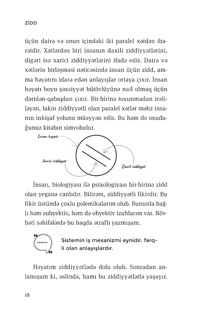 ZİDD kitabı, səhifə 14